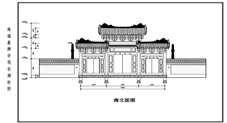 成果