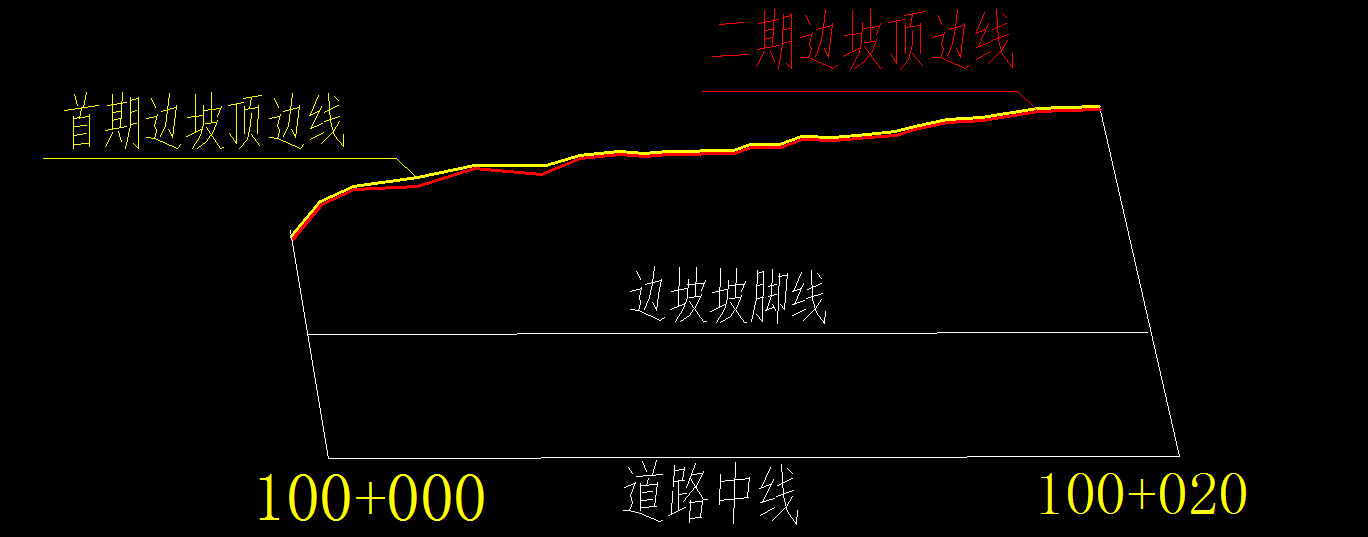 平面图