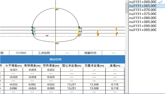 隧道点云分析